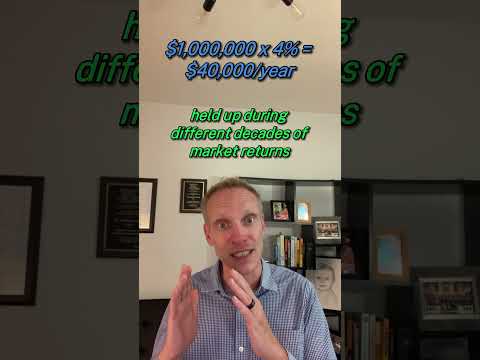 4% Rule of Thumb for retirement withdrawals